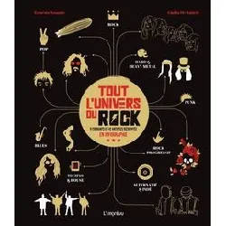 livre tout l'univers du rock